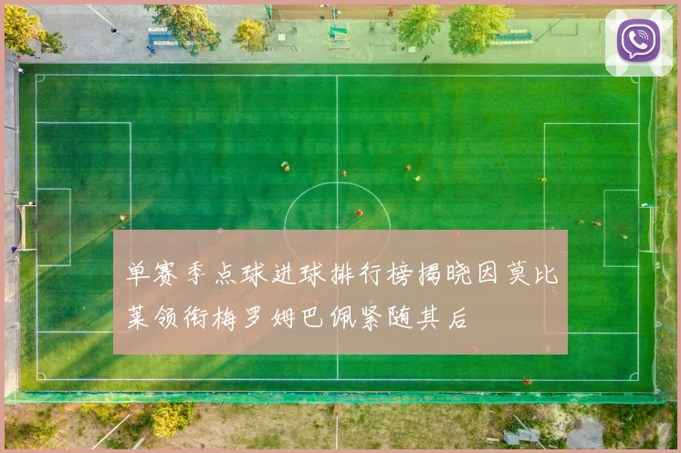 单赛季点球进球排行榜揭晓因莫比莱领衔梅罗姆巴佩紧随其后